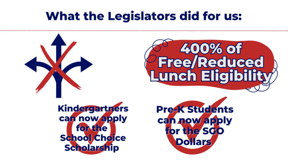 New Legislation 